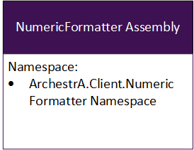 ArchestrA.Client.NumericFormatter Assembly